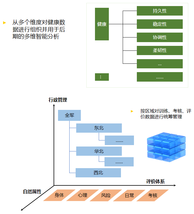 可扩展2.png