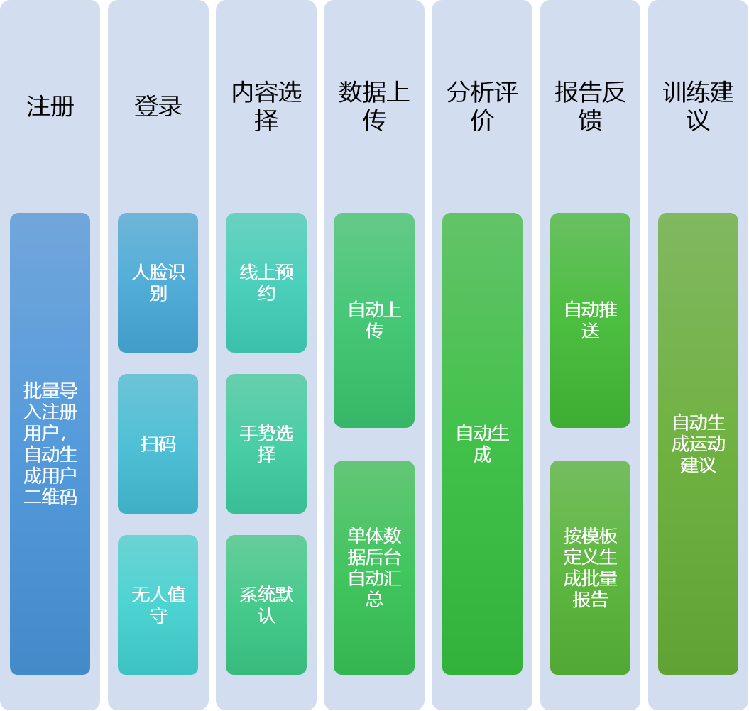 易用性.png